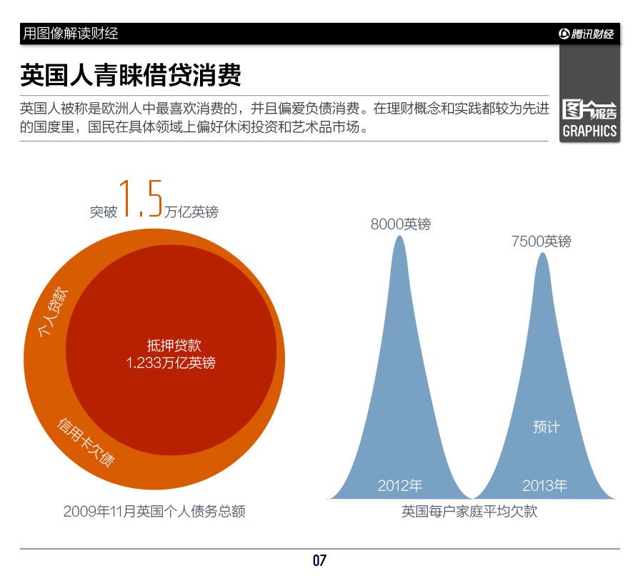 中国人口数量变化图_欧姓的人口数量