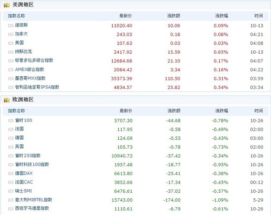 四川交投董事长雷洪金_交投 补贴收入 30(3)