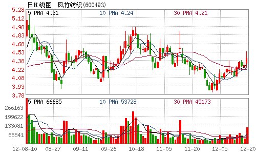 收入证明_哪些计入营业外收入