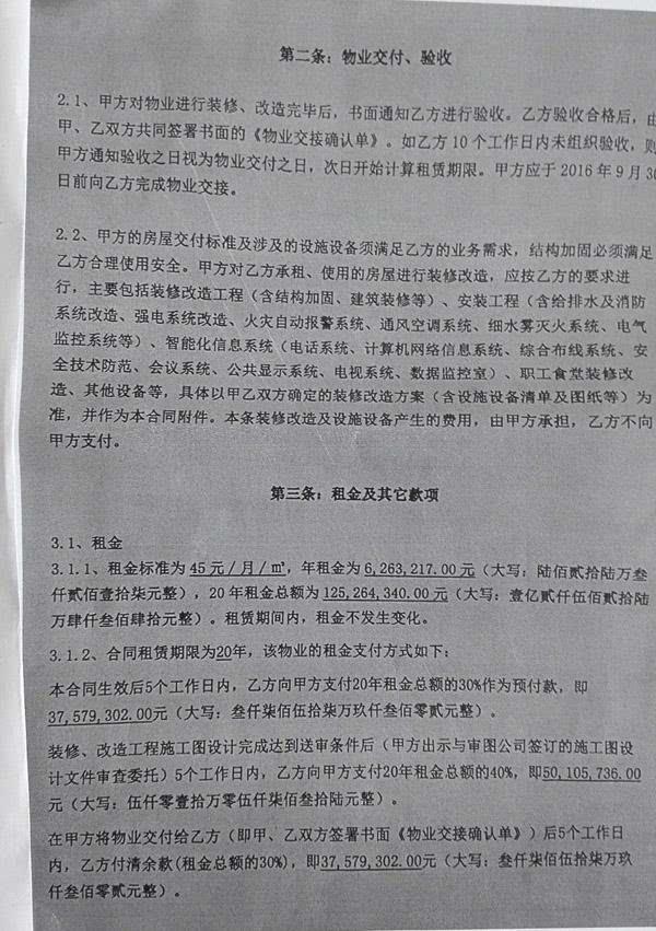 事业单位1.25亿租房20年 租金超售价