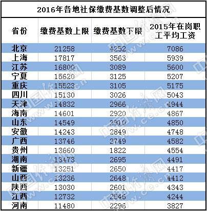 什么是净增人口_为什么有些城市人口越来越少 房价越来越高(3)