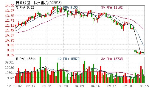 林州市20年gdp_河南省各市2020年GDP成绩单出炉 郑州突破1.2万亿,洛阳位居第二(3)