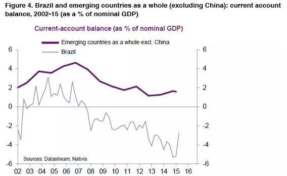 公共债务占gdp_公共厕所(2)