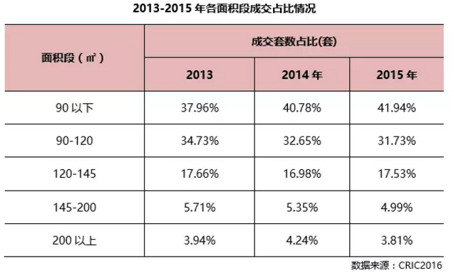 �Ͼ�����ǰ��𱬵Ķ��߳���