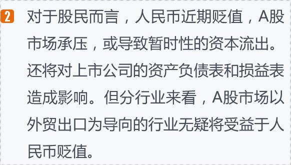 干货：人民币贬值对你意味着什么？