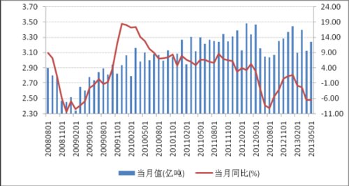 一百元人民币_百元固定资产收入(3)