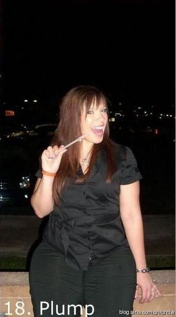 美国男人眼里20种不同女人(组图)