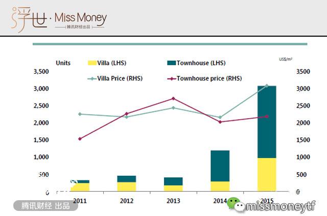 赵丽颖收入比何炅高_南昌房价高 收入低