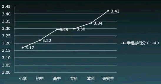 中国人口平均年收入_观点 蔡昉 人口红利 消失后, 中国将靠 改革红利 推动增长(3)