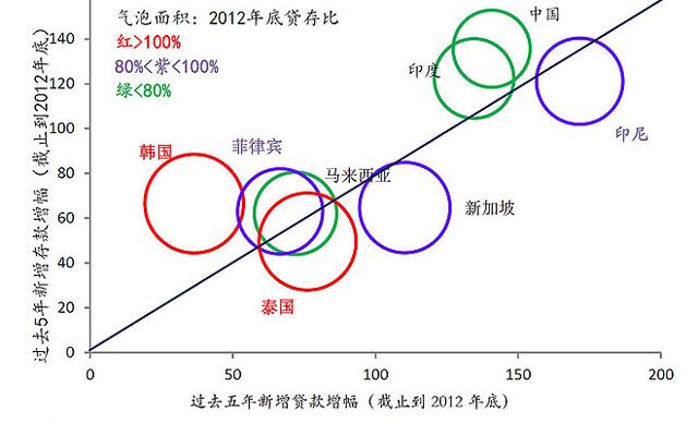 财经观察:新兴市场货币暴跌 人民币为何坚挺?