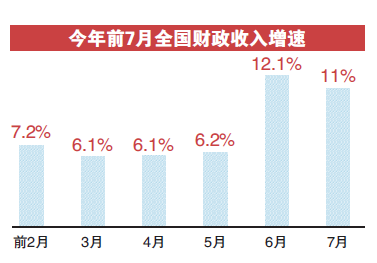 财政政策影响宏观经济总量的_2020我国宏观经济政策(2)