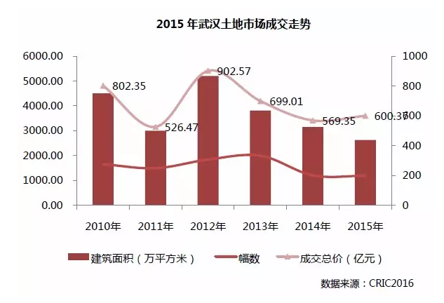 新加人口_人口老龄化