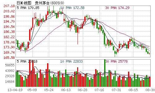 点击图片查看详情 一个数除以小数教案_预收款除以营业收入(3)