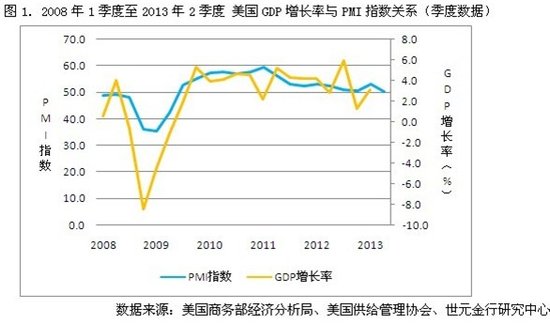 2020第二季gdp世界_世界gdp排名2020图