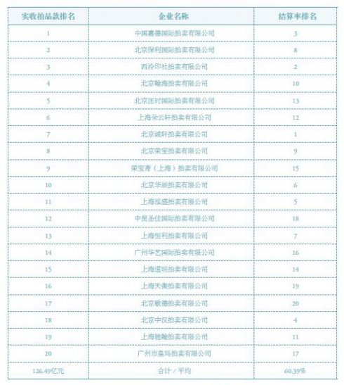 主营潜水艇地漏_主营业务收入 实收(3)