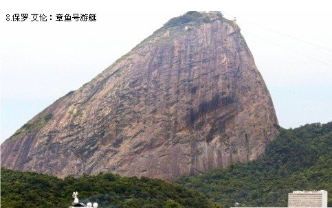 揭秘2010年亿万富翁去哪旅游 组图_新闻滚动