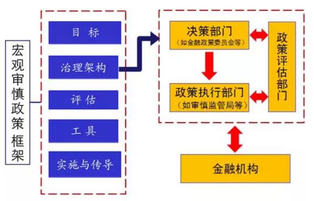 今晚免费公开资料