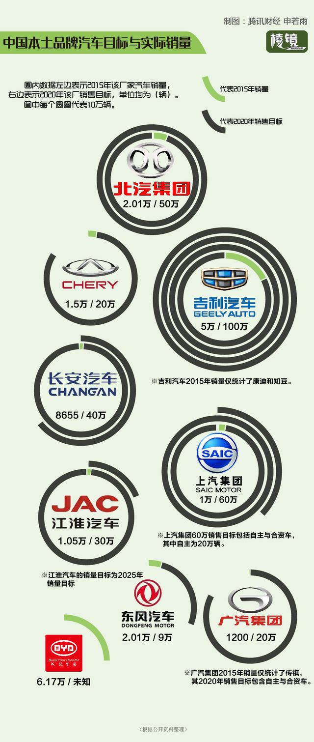 聚光灯下的赌局,成长之路上的烦恼