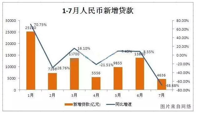 马光远：房地产正式告别疯狂时代