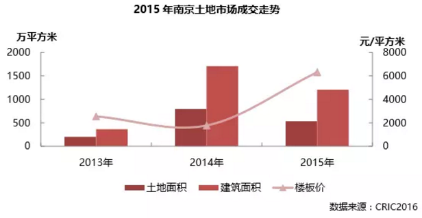 �Ͼ�����ǰ��𱬵Ķ��߳���