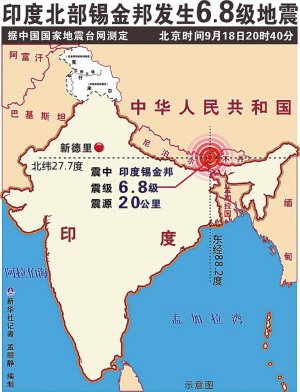 印度6.8级地震波及西藏