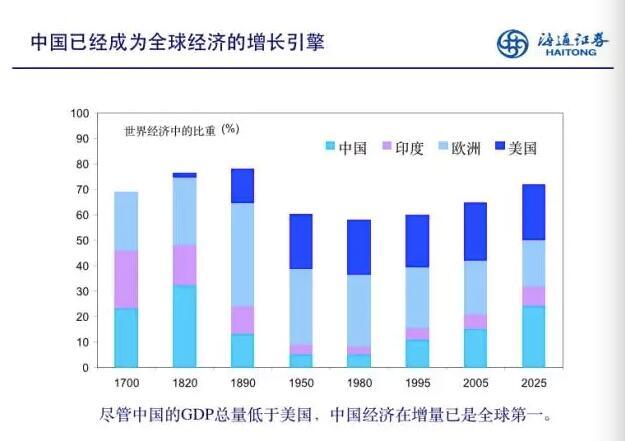 人口老龄化ppt_寿险时代背景人口老龄化27页.ppt(2)