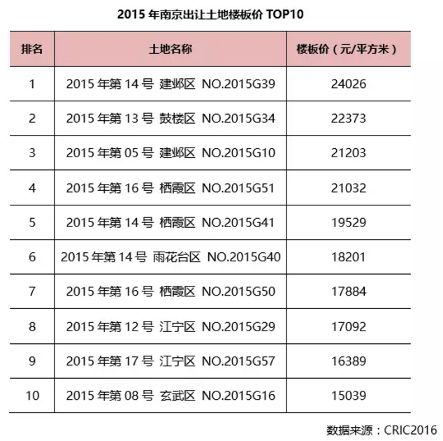 �Ͼ�����ǰ��𱬵Ķ��߳���