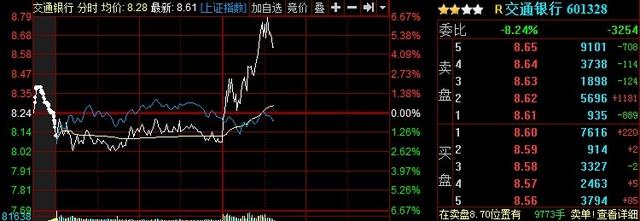 交银国际收购华英证券股权获批 金融混业启航