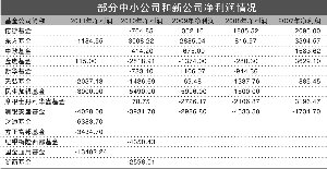 ���꺮���Ͽ�С��˾ ����ҵ���ʳ�ӿ
