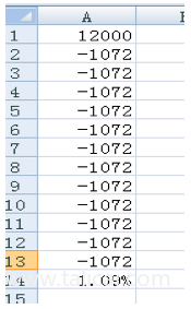 信用卡分期还款免息? 实际年利率高得惊人