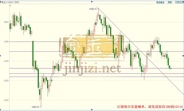 明天公布2O年GDP_中国gdp2020年(2)