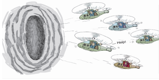 银行间市场成吸金黑洞 中国经济欲摆脱印钞依