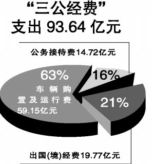 빫ȥ6500 