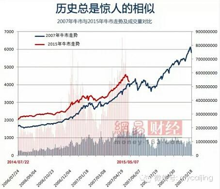 散户段子集：减肥店招牌因写“绝不反弹”被砸