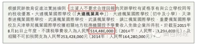 获利3.7亿不缴税?解密民办学校税收疑云