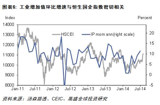 干货：反腐力度加大对中国经济有何影响