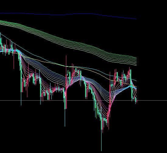 方大虎:避险需求遭打压 今日欧央行决议