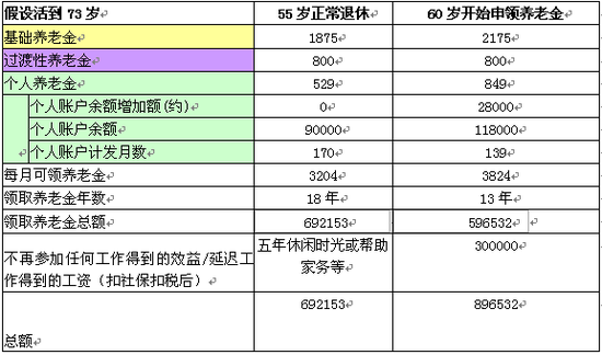 马六甲困局_中等收入 困局