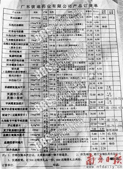 ��������ͬ��ҩ���15�� ���Ӽ���ҩƷ����