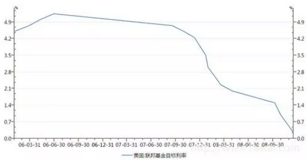 ������������Ϣ �й��������֪����������