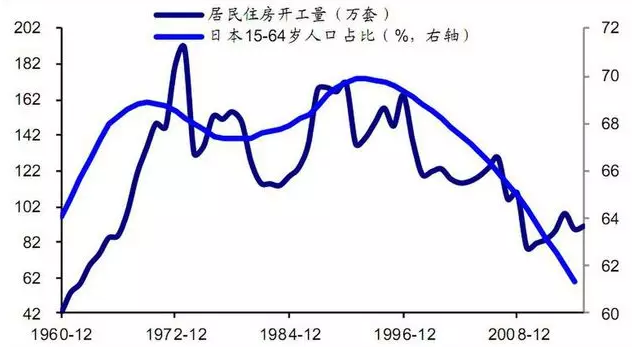 万能人口_人口普查(2)