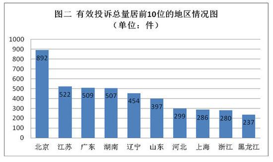 上海金枫酒业主打石库门 和酒核心产品(组