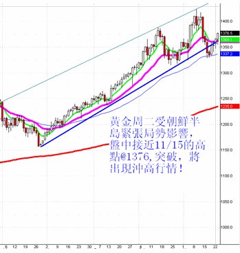 gdp和欠款(3)