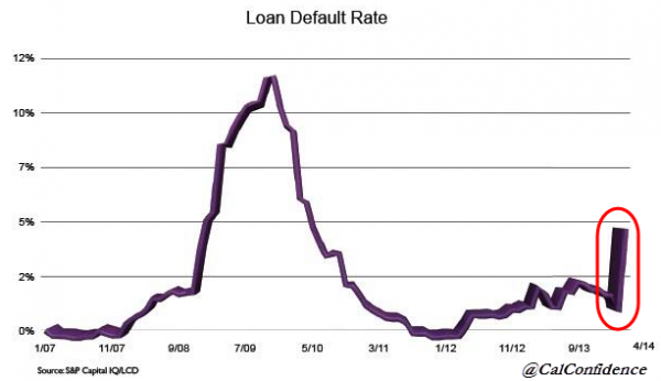 【图说美股】美股市场周一成交量创年内新低