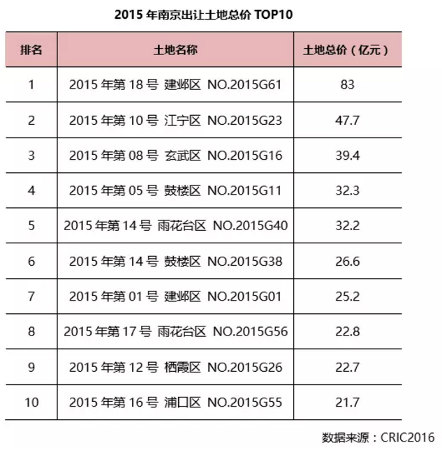 �Ͼ�����ǰ��𱬵Ķ��߳���