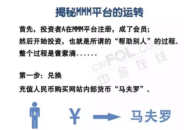 小心!国际大骗局或将崩盘