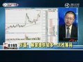 视频：《中国股市报告》短期沪指可能强攻3100
