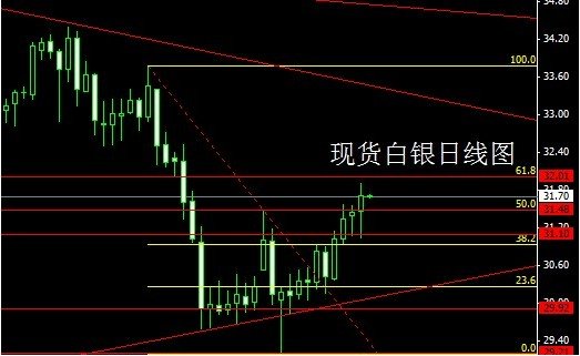 中阳县GDP_中阳县中钢小区图片(3)