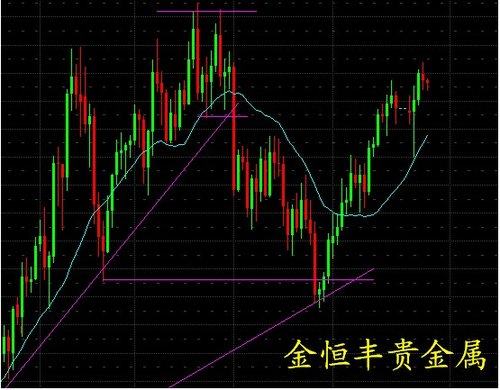gdp设计_2016年各省区市GDP排行 广东经济总量蝉联第一