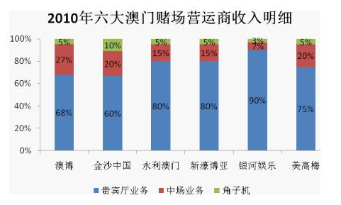 财政收入_2016年香港财政收入